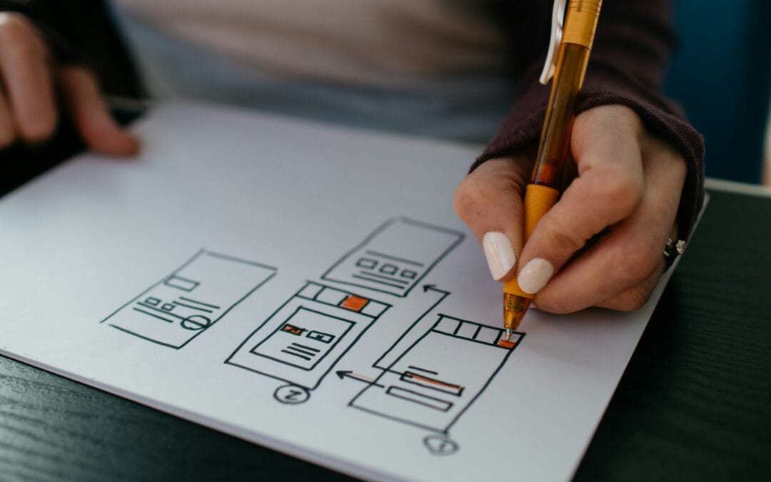 Waarom staan er geen prijzen op onze website?